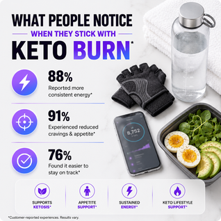 keto Burner Carb Blocker 1200mg — Keto & Glucose Support