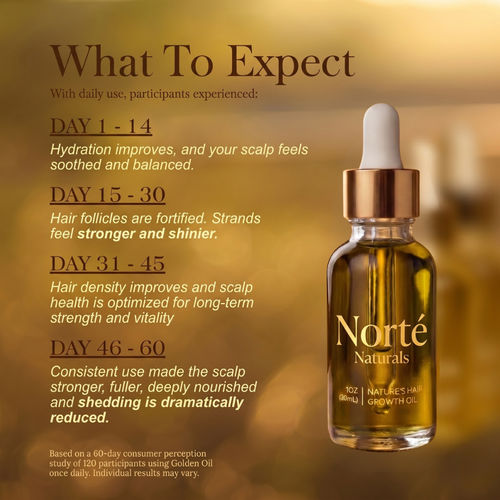 Golden Oil — Anti-Shedding Scalp Treatment