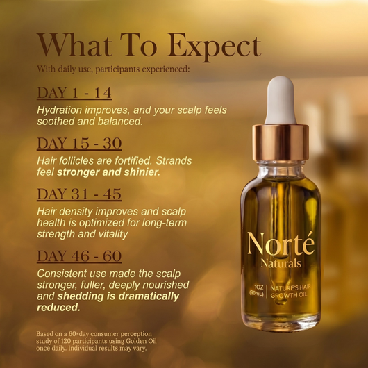 Golden Oil — Anti-Shedding Scalp Treatment