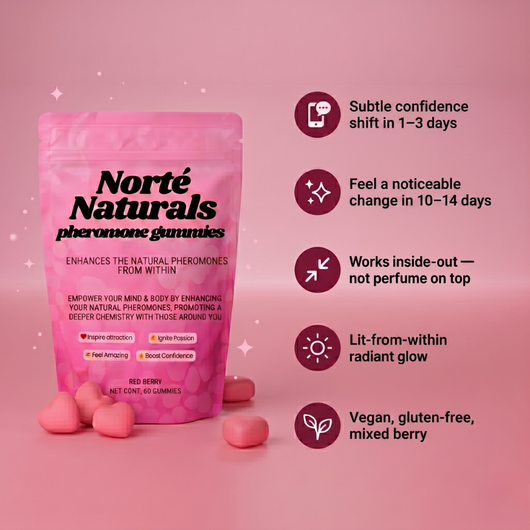 Pheromone Gummies — Inside-Out Attraction Support