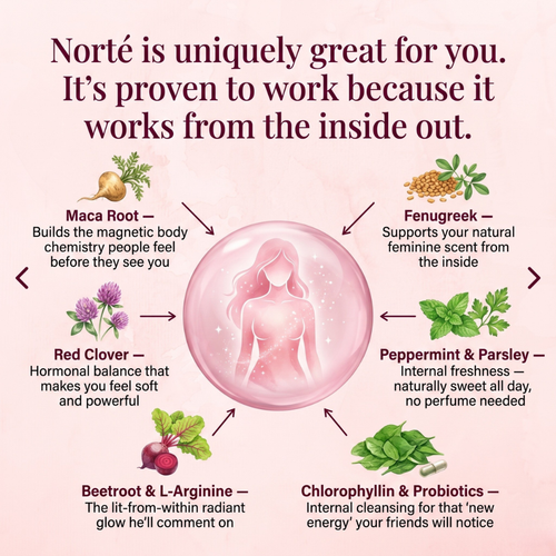 Pheromone Gummies — Inside-Out Attraction Support