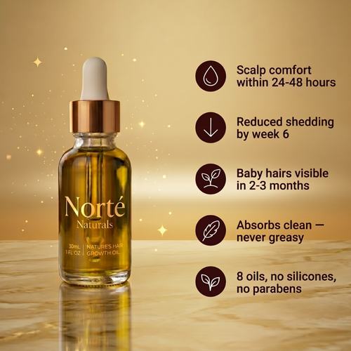 Golden Oil — Anti-Shedding Scalp Treatment