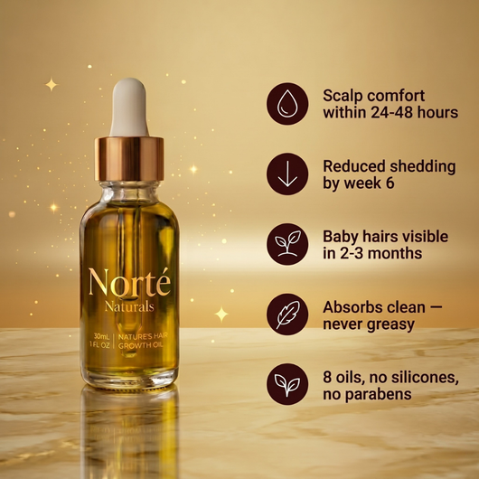 Golden Oil — Anti-Shedding Scalp Treatment
