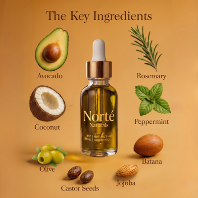 Golden Oil — Anti-Shedding Scalp Treatment