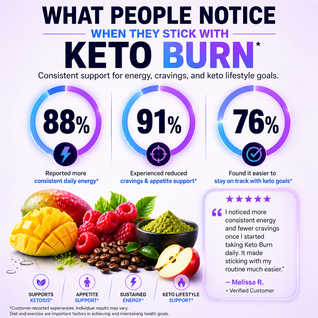 keto Burner Carb Blocker 1200mg — Keto & Glucose Support